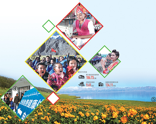 ½_չt ůɽϱ 

½_չt ůɽϱ
    ҽ80q]뵽߀һһεĽwzxhĺf½ʩȫ񽡿wz½ݺDڿhȸ悿˹ɽ̲סIӯ½һҪt񹤳ȫMwz׌Ⱥ    ½tlIMȫtPItҲڲӴȫMwzFȫwӵڶ݆ؚ̞Բزؚ˿ڎһϵte½Ⱥ䁾һl·
P
   t䁾͡· 