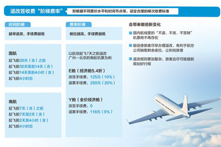 CƱ@˸ĸĿǰ32Һչ˾23Һ˾ƶˡAMʡ˸ĺҎtѽ_72%Ԕ 